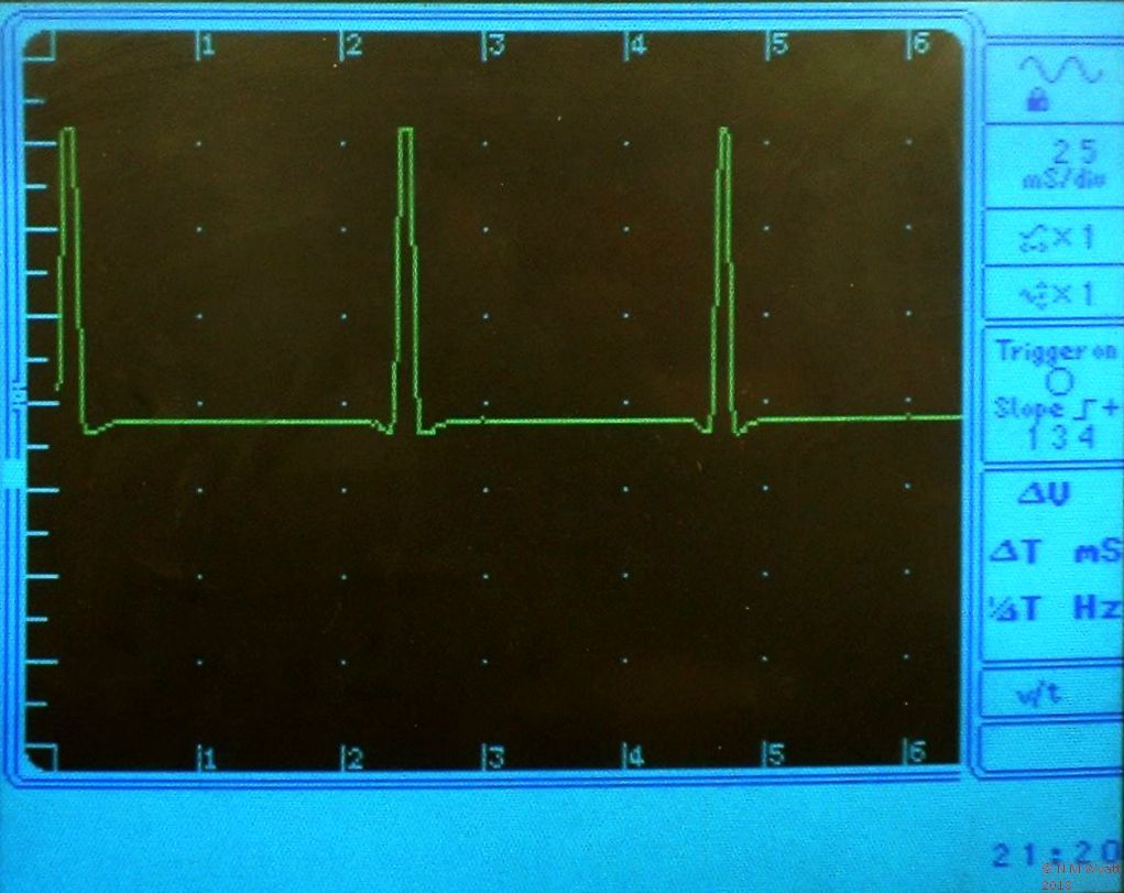 Close up of the Beeb Scope screen layout Close up of the Beeb Scope screen layout